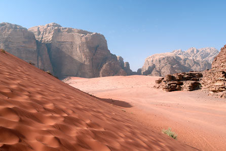 Séjour en Egypte